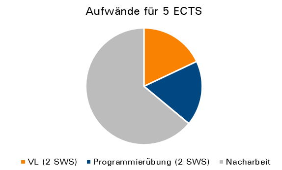 bg left:40% w:500