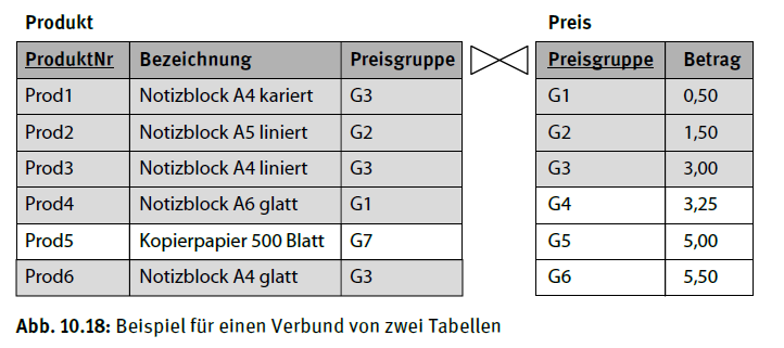 h:200